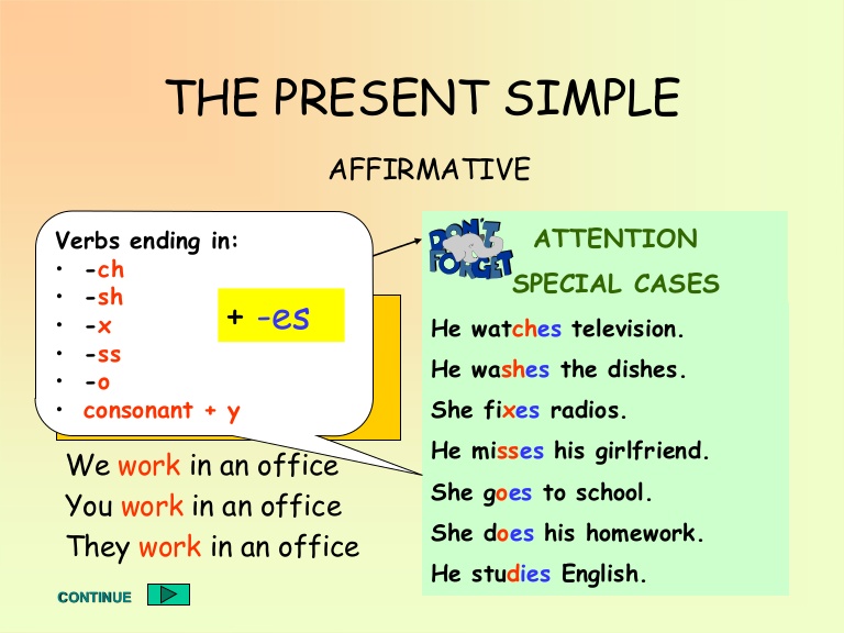 Simple Present Tense: Spelling Rules | Sweet Level 1 Writing